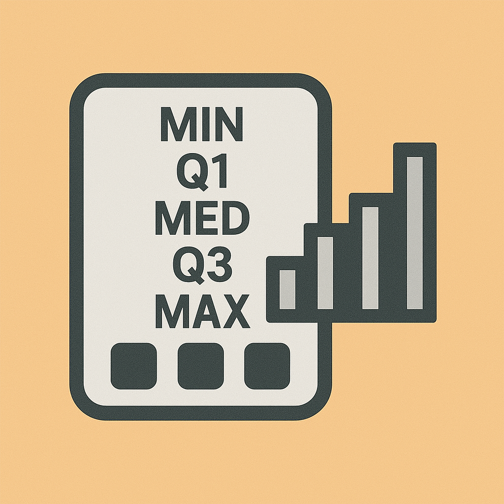 Five-Number Summary Calculator