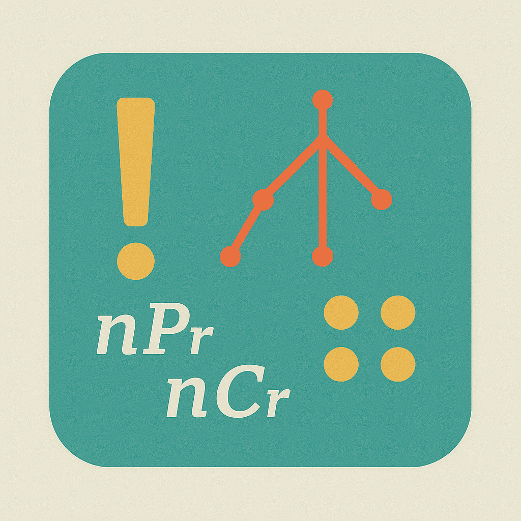 Factorial, Permutations (nPr), Combinations (nCr) Calculator